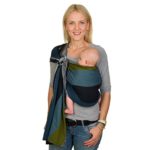 sling ▷▷ Test - élu produit du mois ◁