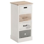 Code Promo petit meuble rangement - meilleur produit du mois ◁