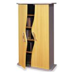▷ etagere fermee ▷ Comparatif des meilleurs avis sur l'article