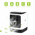 TOP des 4  Ventilateur Climatiseur