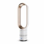 TOP des 2 Ventilateur Vertical