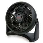 Comparatif des 7 Ventilateur Froid
