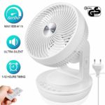 ►► Ventilateur Ultra Silencieux Pour Chambre Avis de consommateurs