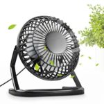 ▷▷ Ventilateur De Bureau Silencieux meilleurs avis