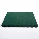 TOP des 3 meilleures ventes Tapis Anti Chute